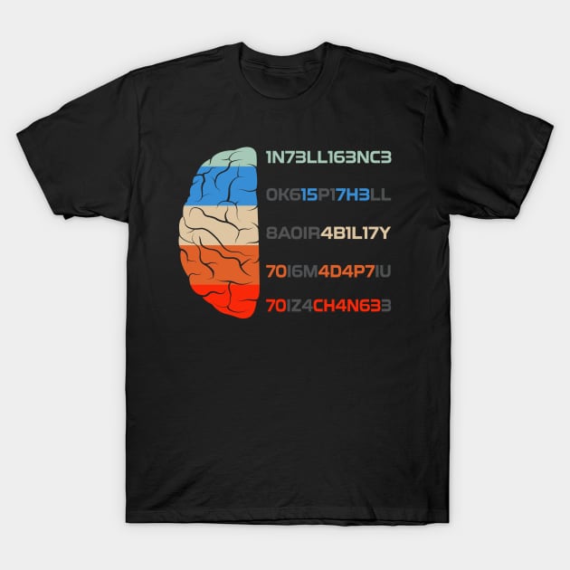 Intelligence Is The Ability To Adapt To Change T-Shirt by SamArtsify